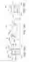 Fig. 17 - Stability control system