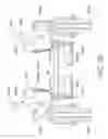 Fig. 52 - Stability control system