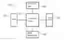 Fig. 01 - Method and control unit for controlling an air conditioning system