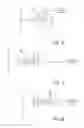 Fig. 10 - Gearbox