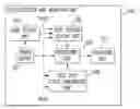 Fig. 01 - Pilot signal detection and indication unit and electric vehicle charging system including the same