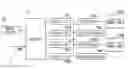 Fig. 01 - Vehicle headlight control apparatus