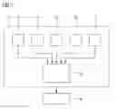Fig. 02 - METHOD AND DEVICE FOR CONTROLLING A LAMP FOR AMBIENT LIGHT IN AN INTERIOR SPACE OF A VEHICLE