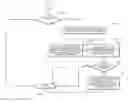 Fig. 01 - Apparatus and methods for providing vehicle driving information