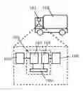 Fig. 01 - A METHOD AND A SYSTEM FOR PROVIDING AN AUXILIARY UNIT CONTROL PROFILE FOR CONTROLLING AN AUXILIARY UNIT IN A MOTOR VEHICLE