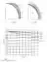 Fig. 03 - Fixture, securing system, airbag module and vehicle safety system