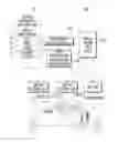 Fig. 01 - Hybrid vehicle and method of controlling mode transition