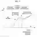 Fig. 09 - Hybrid vehicle and method of controlling mode transition