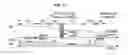 Fig. 06 - Hybrid vehicle and method of changing operation mode for the same