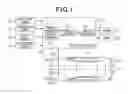 Fig. 02 - Driving assistance apparatus and driving assistance method