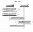Fig. 04 - Electronic apparatus for determining a dangerous situation of a vehicle and method of operating the same