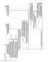 Fig. 05 - Electronic apparatus for determining a dangerous situation of a vehicle and method of operating the same