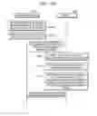 Fig. 23 - Electronic apparatus for determining a dangerous situation of a vehicle and method of operating the same