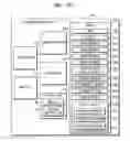 Fig. 26 - Electronic apparatus for determining a dangerous situation of a vehicle and method of operating the same