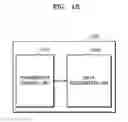 Fig. 28 - Electronic apparatus for determining a dangerous situation of a vehicle and method of operating the same