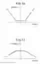Fig. 09 - Lane departure avoidance apparatus