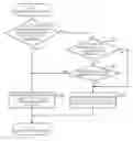 Fig. 01 - Driving support apparatus