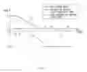 Fig. 02 - Method for controlling motor torque in electric vehicle
