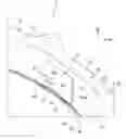 Fig. 01 - Vehicle body front structure