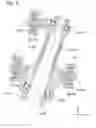 Fig. 06 - Leaning vehicle