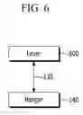Fig. 07 - Bicycle having wheel height adjustment structure