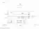 Fig. 04 - Ship