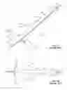 Fig. 02 - Methods and apparatus to extend a leading-edge vortex of a highly-swept aircraft wing