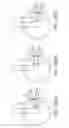 Fig. 14 - LANDING GEAR DRIVE SYSTEMS