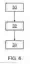 Fig. 08 - Aircraft assembly including deflection sensor