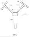 Fig. 03 - Systems and methods for foldable arms