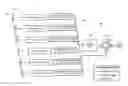 Fig. 01 - Engine cooling systems for aircraft