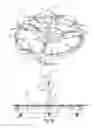 Fig. 02 - Engine cooling systems for aircraft