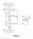 Fig. 09 - Apparatus and method for detecting stall condition