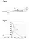 Fig. 06 - Method of operating an aircraft headlight system, aircraft headlight system, and aircraft comprising the same