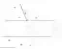 Fig. 01 - CONTAINER HAVING A PLURALITY OF CUT EDGES