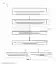 Fig. 08 - SYSTEMS AND METHODS FOR MULTI-UNIT DWELLING STORAGE