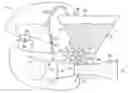 Fig. 01 - Tank pressurization control for air carts