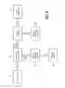 Fig. 09 - System and method for compacting materials in open top transport conveyance