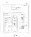 Fig. 08 - Shopping facility assistance systems, devices and methods to drive movable item containers