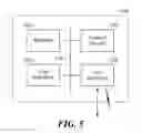Fig. 06 - Systems, devices and methods of controlling motorized transport units in fulfilling product orders