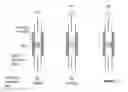 Fig. 01 - Mixed oxygen and organic compound treatment for functionalizing oxygen onto the surface of boron nitride