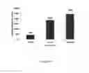 Fig. 35 - PROCESS FOR PREPARING SMALL SIZE LAYERED DOUBLE HYDROXIDE PARTICLES