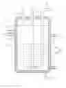 Fig. 01 - PROCESSING METHOD FOR WASTE HYDROGEN PEROXIDE AQUEOUS SOLUTION THAT HAS A CONCENTRATION FROM 0.5% TO 90%