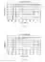 Fig. 02 - Holmium-based contrast enhancing UV blocking glass compositions