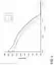 Fig. 07 - Glass with enhanced strength and antimicrobial properties, and method of making same