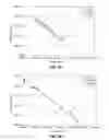 Fig. 09 - Metal oxide ceramic nanomaterials and methods of making and using same