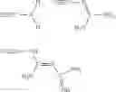 Fig. 35 - Process to conserve cyano-function and improve performance of low molecular weight nitrification inhibitors to improve fertilizer efficiency