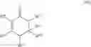 Fig. 65 - Methods for producing cyclic and acyclic ketones