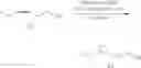 Fig. 08 - Cyclopropanation of substituted alkenes
