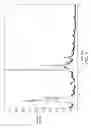 Fig. 08 - Composition of matter and structure of zeolite UZM-55 and use in isomerization of aromatic molecules
